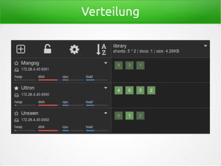 Verteilung
 