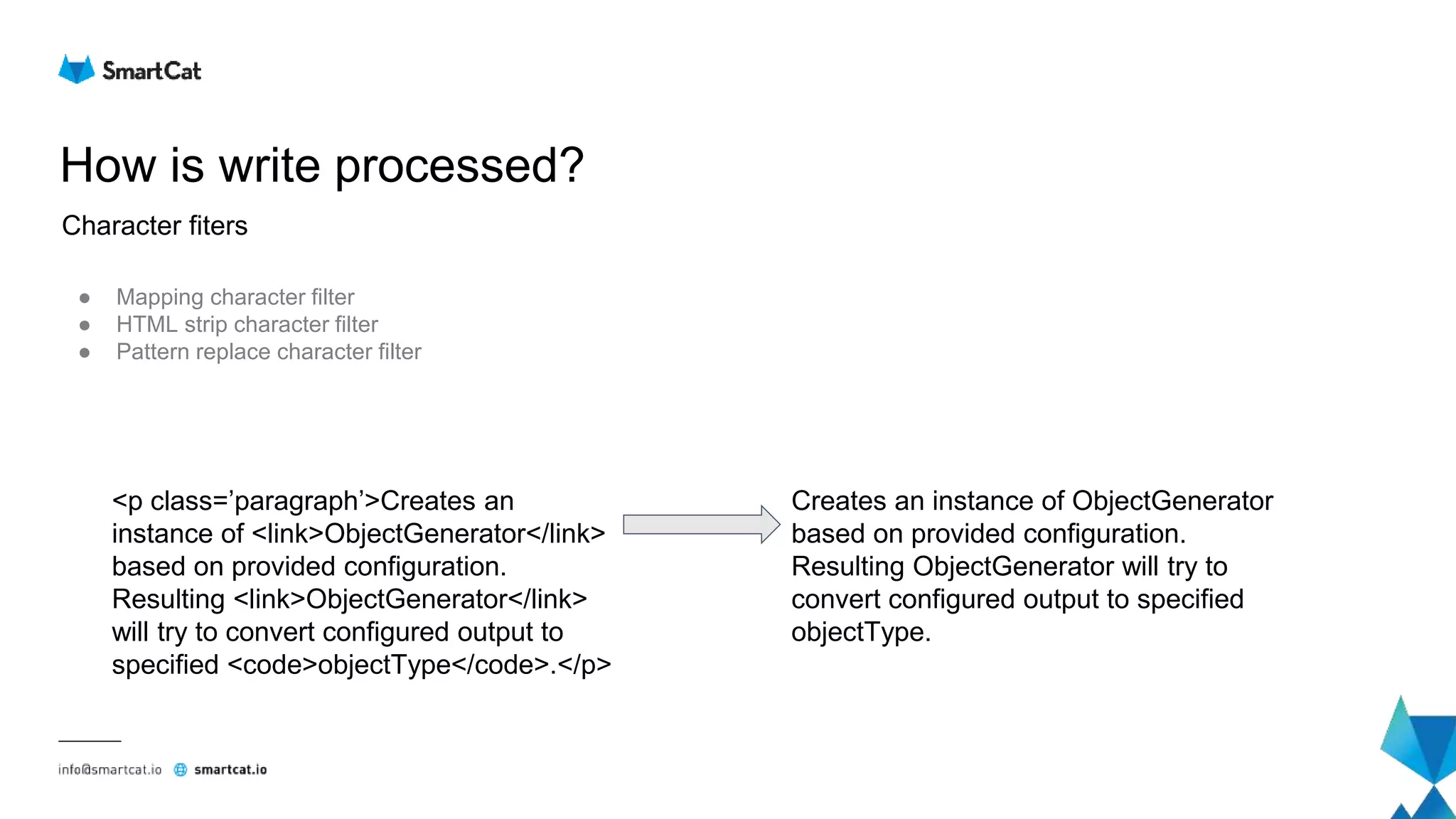How is write processed?
● Mapping character filter
● HTML strip character filter
● Pattern replace character filter
Character fiters
<p class=’paragraph’>Creates an
instance of <link>ObjectGenerator</link>
based on provided configuration.
Resulting <link>ObjectGenerator</link>
will try to convert configured output to
specified <code>objectType</code>.</p>
Creates an instance of ObjectGenerator
based on provided configuration.
Resulting ObjectGenerator will try to
convert configured output to specified
objectType.
 