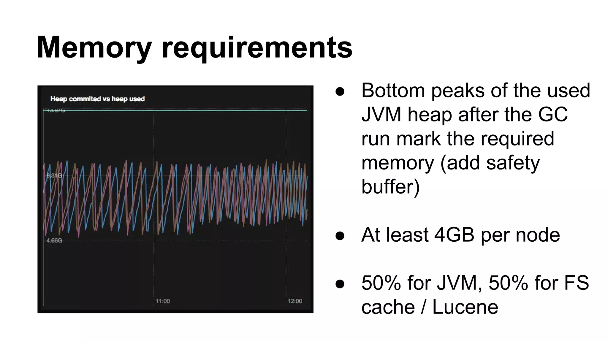 Memory requirements
● Bottom peaks of the used
JVM heap after the GC
run mark the required
memory (add safety
buffer)
● At least 4GB per node
● 50% for JVM, 50% for FS
cache / Lucene
 