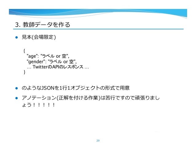 Elasticsearchと機械学習を実際に連携させる
