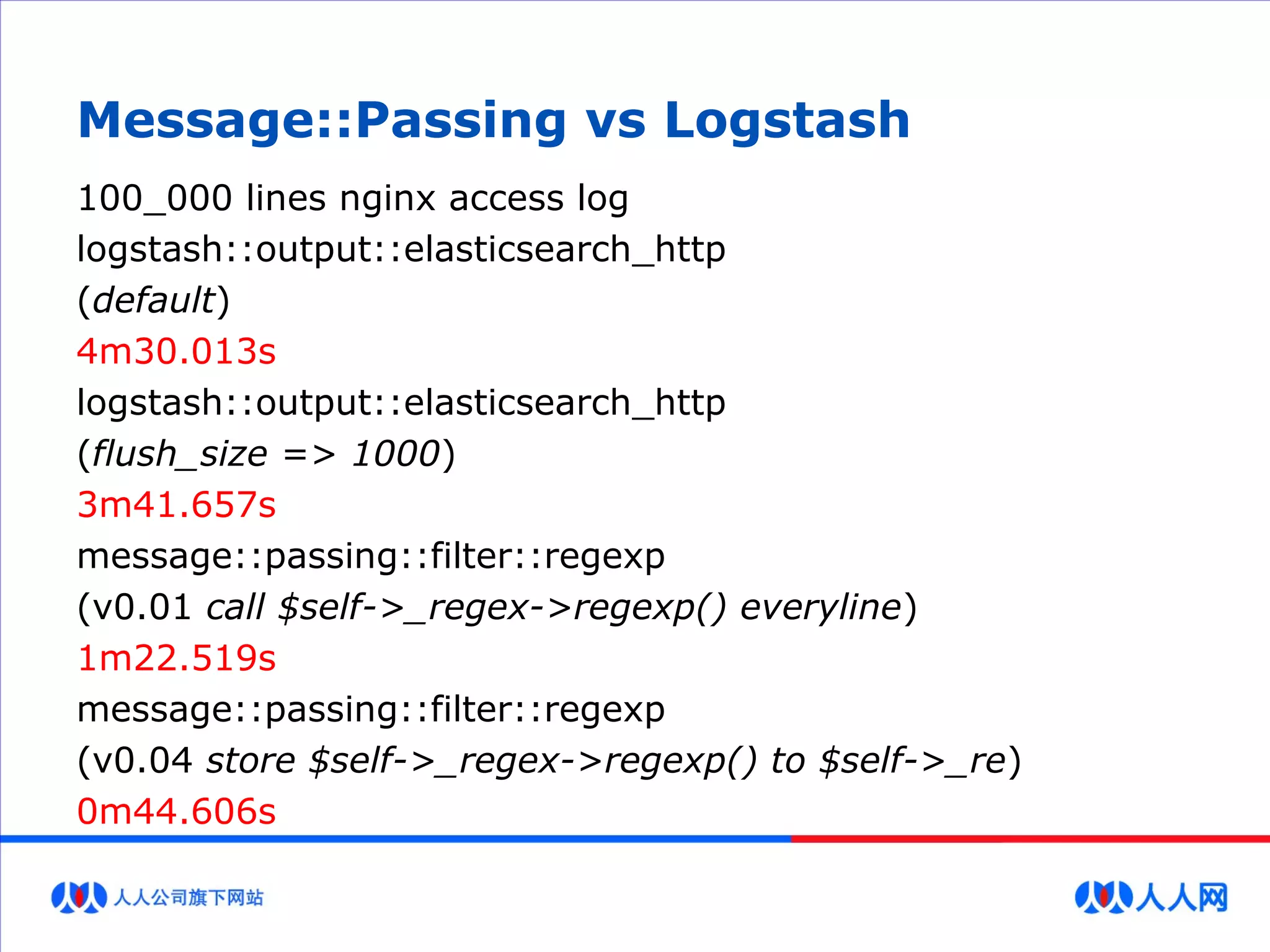 Message::Passing vs Logstash
100_000 lines nginx access log
logstash::output::elasticsearch_http
(default)
4m30.013s
logstash::output::elasticsearch_http
(flush_size => 1000)
3m41.657s
message::passing::filter::regexp
(v0.01 call $self->_regex->regexp() everyline)
1m22.519s
message::passing::filter::regexp
(v0.04 store $self->_regex->regexp() to $self->_re)
0m44.606s
 