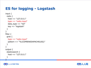ES for logging - Logstash
input {
redis {
host => "127.0.0.1“
type => "redis-input“
data_type => "list“
key => "logstash“
}
}
filter {
grok {
type => “redis-input“
pattern => "%{COMBINEDAPACHELOG}"
}
}
output {
elasticsearch {
host => "127.0.0.1“
}
}
 