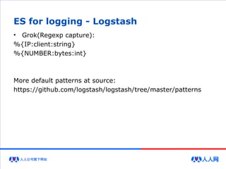 ES for logging - Logstash
• Grok(Regexp capture):
%{IP:client:string}
%{NUMBER:bytes:int}
More default patterns at source:
https://github.com/logstash/logstash/tree/master/patterns
 