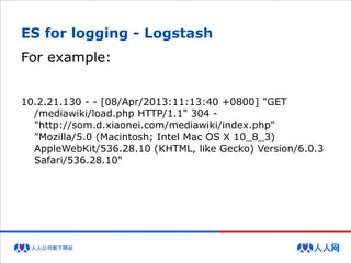 ES for logging - Logstash
For example:
10.2.21.130 - - [08/Apr/2013:11:13:40 +0800] "GET
/mediawiki/load.php HTTP/1.1" 304 -
"http://som.d.xiaonei.com/mediawiki/index.php"
"Mozilla/5.0 (Macintosh; Intel Mac OS X 10_8_3)
AppleWebKit/536.28.10 (KHTML, like Gecko) Version/6.0.3
Safari/536.28.10"
 