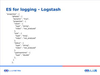 ES for logging - Logstash
"properties" : {
"@fields" : {
"dynamic" : "true",
"properties" : {
"client" : {
"type" : "string",
"index" : "not_analyzed“
},
"size" : {
"type" : "long",
"index" : "not_analyzed“
},
"status" : {
"type" : "string",
"index" : "not_analyzed“
},
"upstreamtime" : {
"type" : "double“
},
}
},
 