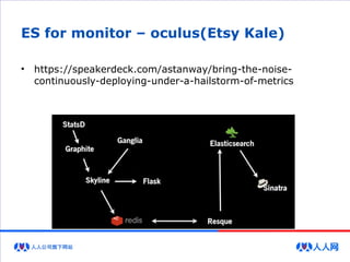 ES for monitor – oculus(Etsy Kale)
• https://speakerdeck.com/astanway/bring-the-noise-
continuously-deploying-under-a-hailstorm-of-metrics
 