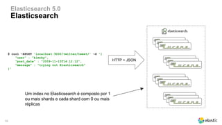 10
Elasticsearch 5.0
Elasticsearch
$ curl -XPOST 'localhost:9200/twitter/tweet/' -d '{
"user" : "kimchy",
"post_date" : "2009-11-15T14:12:12",
"message" : "trying out Elasticsearch"
}'
HTTP + JSON
Um index no Elasticsearch é composto por 1
ou mais shards e cada shard com 0 ou mais
réplicas
 