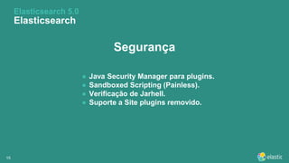 1515
Segurança
Elasticsearch 5.0
Elasticsearch
● Java Security Manager para plugins.
● Sandboxed Scripting (Painless).
● Verificação de Jarhell.
● Suporte a Site plugins removido.
 