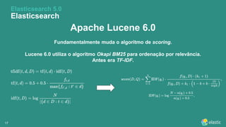1717
Apache Lucene 6.0
Fundamentalmente muda o algoritmo de scoring.
Lucene 6.0 utiliza o algoritmo Okapi BM25 para ordenação por relevância.
Antes era TF-IDF.
Elasticsearch 5.0
Elasticsearch
 
