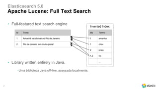 7
• Full-featured text search engine
• Library written entirely in Java.
‒Uma biblioteca Java off-line, acessada localmente.
Elasticsearch 5.0
Apache Lucene: Full Text Search
Id Texto Ids Termo
1 Amanhã vai chover no Rio de Janeiro 1 amanha
2 Rio de Janeiro tem muita praia! 1 chov
2 praia
1,2 rio
...
Inverted Index
 