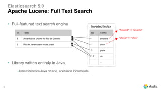 8
• Full-featured text search engine
• Library written entirely in Java.
‒Uma biblioteca Java off-line, acessada localmente.
Elasticsearch 5.0
Apache Lucene: Full Text Search
Id Texto Ids Termo
1 Amanhã vai chover no Rio de Janeiro 1 amanha
2 Rio de Janeiro tem muita praia! 1 chov
2 praia
1,2 rio
...
Inverted Index
"Amanhã" => "amanha"
"chover" => "chov"
 
