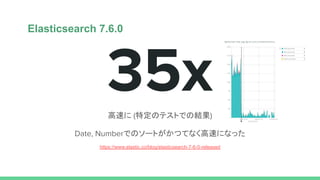 35x
https://www.elastic.co/blog/elasticsearch-7-6-0-released
٤ (ضΥƥȤǤνY)
Date, NumberǤΥ`ȤĤƤʤ٤ˤʤä
Elasticsearch 7.6.0
 