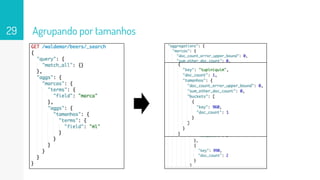 Agrupando por tamanhos29
 
