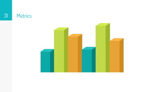 31 Metrics
 