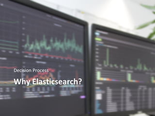 Why Elasticsearch?
Decision Process
 