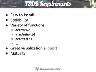 TSDB Requirements
● Easy to install
● Scalability
● Variety of functions
○ derivative
○ max/min/std
○ percentiles
○ ...
● Great visualization support
● Maturity
 