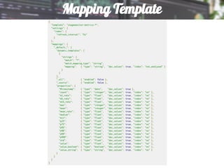 Mapping Template
 