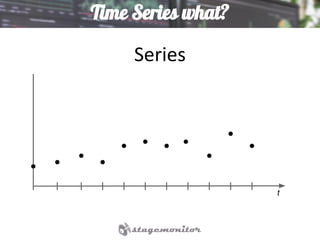 Time Series what?
Series
t
 