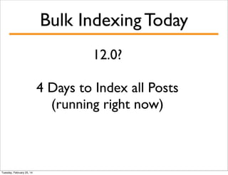 Bulk Indexing Today
12.0?
4 Days to Index all Posts
(running right now)

Tuesday, February 25, 14

 