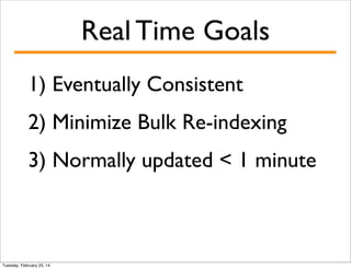 Real Time Goals
1) Eventually Consistent
2) Minimize Bulk Re-indexing
3) Normally updated < 1 minute

Tuesday, February 25, 14

 