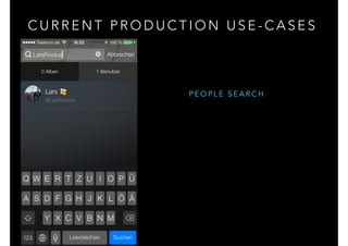 C U R R E N T P R O D U C T I O N U S E - C A S E S
P E O P L E S E A R C H
 