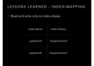 L E S S O N S L E A R N E D - I N D E X / M A P P I N G
• Read and write only to index aliases.
Index Name Index Aliases
eyephoto5 “eyephotoread”
eyephoto6 “eyephotowrite”
 