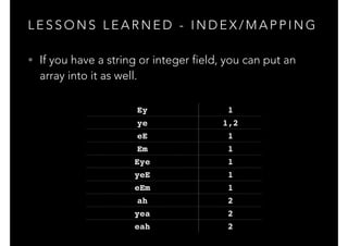L E S S O N S L E A R N E D - I N D E X / M A P P I N G
• If you have a string or integer field, you can put an
array into it as well.
Ey 1
ye 1,2
eE 1
Em 1
Eye 1
yeE 1
eEm 1
ah 2
yea 2
eah 2
 