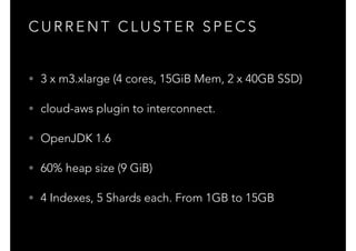 C U R R E N T C L U S T E R S P E C S
• 3 x m3.xlarge (4 cores, 15GiB Mem, 2 x 40GB SSD)
• cloud-aws plugin to interconnect.
• OpenJDK 1.6
• 60% heap size (9 GiB)
• 4 Indexes, 5 Shards each. From 1GB to 15GB
 