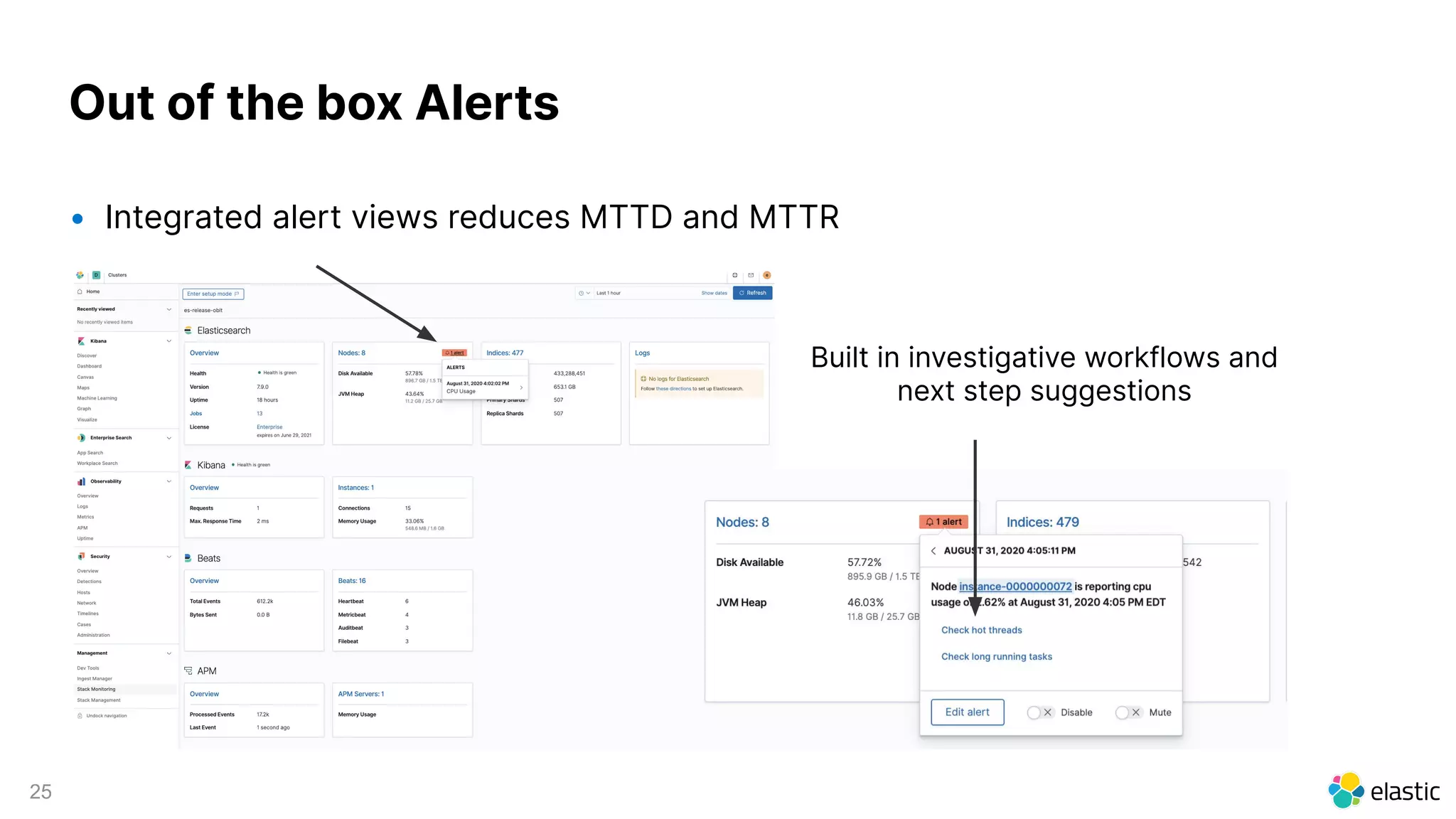 25
Built in investigative workflows and
next step suggestions
Out of the box Alerts
• Integrated alert views reduces MTTD and MTTR
 
