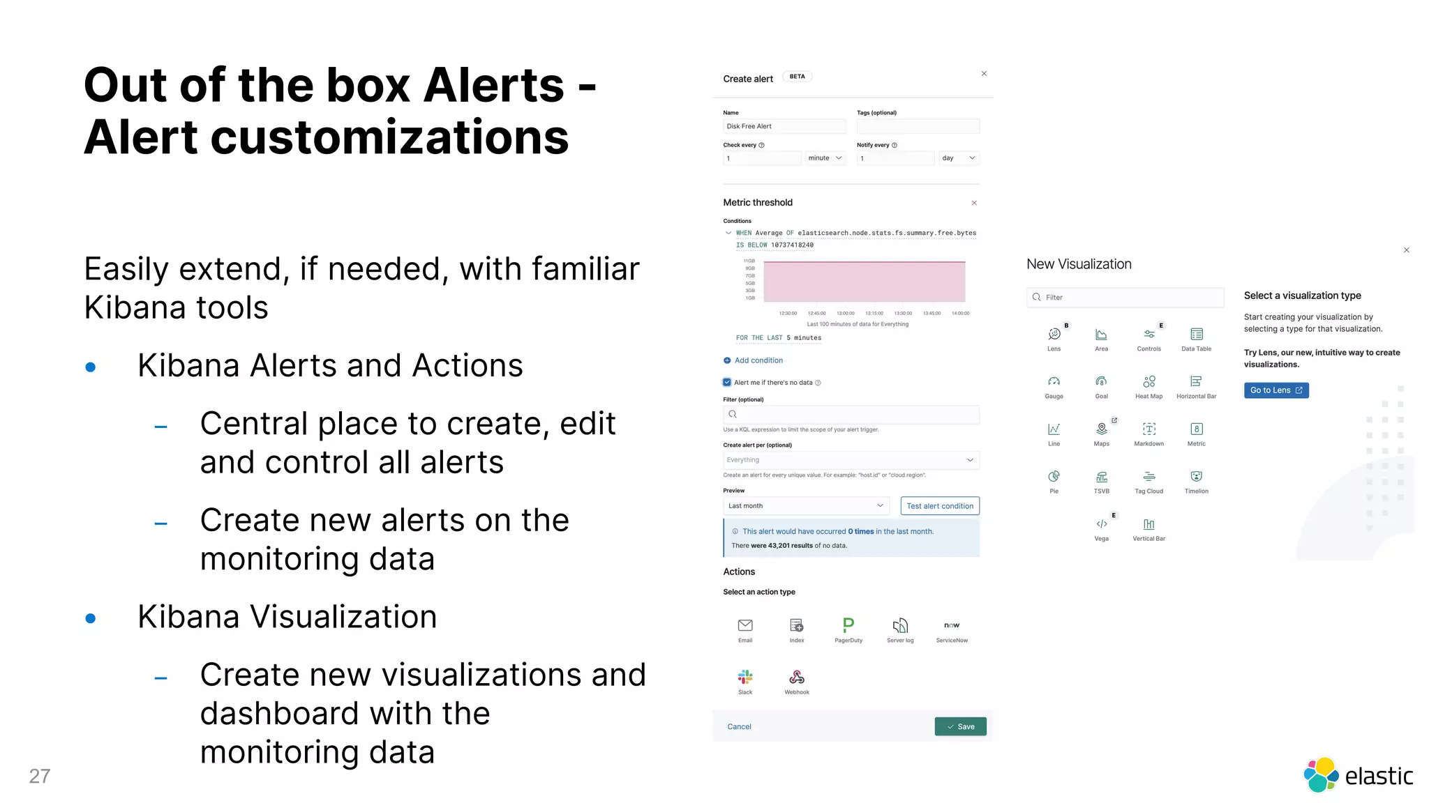 27
Easily extend, if needed, with familiar
Kibana tools
• Kibana Alerts and Actions
– Central place to create, edit
and control all alerts
– Create new alerts on the
monitoring data
• Kibana Visualization
– Create new visualizations and
dashboard with the
monitoring data
Out of the box Alerts -
Alert customizations
 