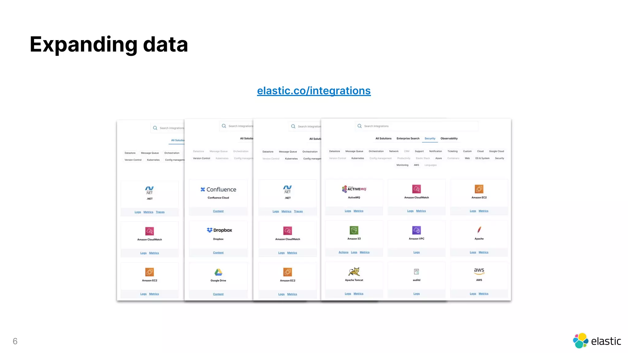 6
elastic.co/integrations
Expanding data
 