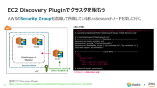12 ×
EC2 Discovery Pluginでクラスタを組もう
AWSのSecurity Groupを認識して所属しているElasticsearchノードを探しに行く。
【参考】EC2 Discovery Plugin
https://www.elastic.co/guide/en/elasticsearch/plugins/5.6/discovery-ec2.html
Security Group
VPC
ES01 ES02
ES03
Elasticsearch
Cluster
# export ES_JAVA_OPTS=“-Dhttps.proxyHost=<プロキシIP> -Dhttps.proxyPort=<ポート>"
# /usr/share/elasticsearch/bin/elasticsearch-plugin install discovery-ec2
# vi /etc/elasticsearch/elasticsearch.yml
# --------------------------------- Discovery ----------------------------------
discovery.zen.hosts_provider: ec2
discovery.ec2.groups: "<SecurityGroupID>"
discovery.ec2.availability_zones: [ "ap-northeast-1a", "ap-northeast-1c" ]
cloud.aws.region: ap-northeast-1
# ---------------------------------- Cloud AWS --------------------------------
cloud:
aws:
protocol: https
proxy:
host: <プロキシサーバのIPアドレス>
port: <プロキシサーバのポート番号>
# systemctl restart elasticsearch
【導入手順】
※プロキシサーバ環境の場合に必要
Elasticsearch Cluster用
IAMロールを割り当てる
 