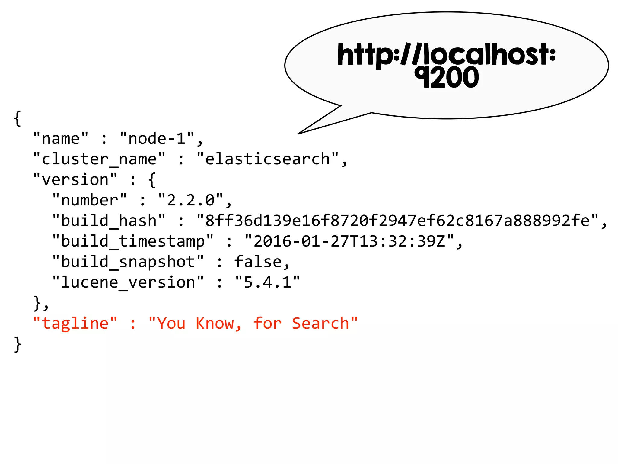 {
"name" : "node-1",
"cluster_name" : "elasticsearch",
"version" : {
"number" : "2.2.0",
"build_hash" : "8ff36d139e16f8720f2947ef62c8167a888992fe",
"build_timestamp" : "2016-01-27T13:32:39Z",
"build_snapshot" : false,
"lucene_version" : "5.4.1"
},
"tagline" : "You Know, for Search"
}
http://localhost:
9200
 