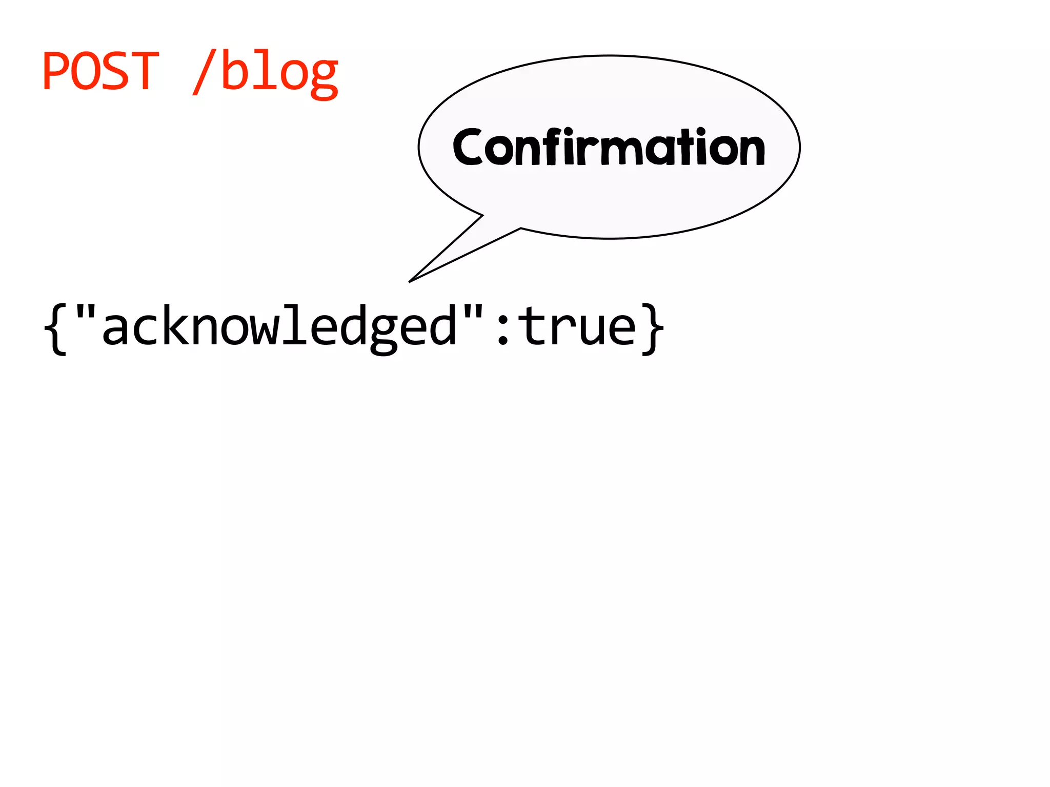 POST /blog
{"acknowledged":true}
Confirmation
 