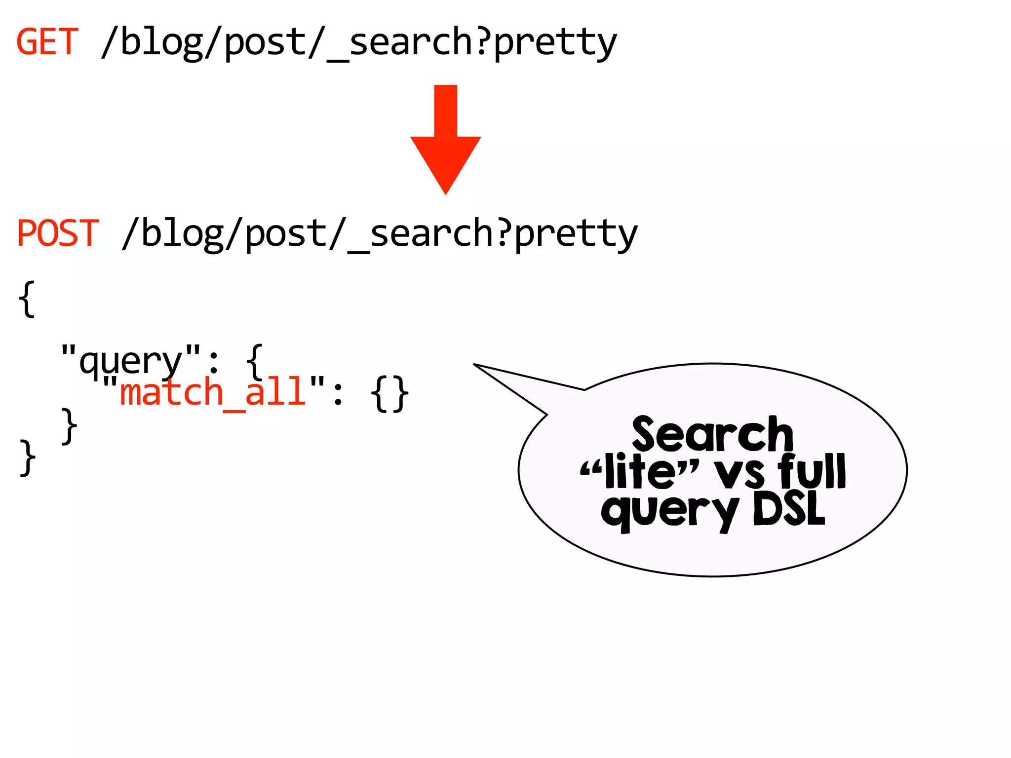 GET /blog/post/_search?pretty
POST /blog/post/_search?pretty
{
"query": {
"match_all": {}
}
} Search
“lite” vs full
query DSL
 