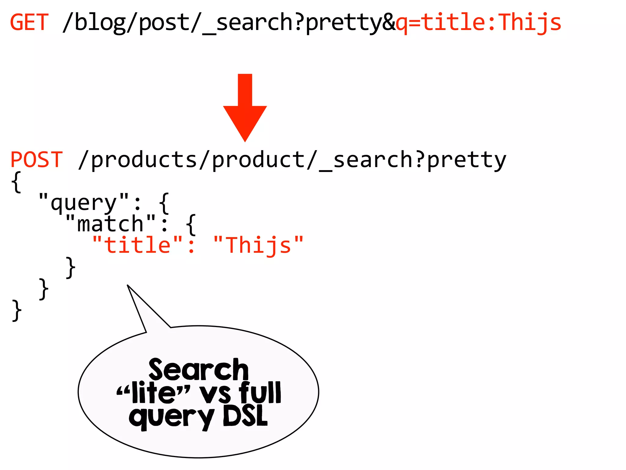 GET /blog/post/_search?pretty&q=title:Thijs
POST /products/product/_search?pretty
{
"query": {
"match": {
"title": "Thijs"
}
}
}
Search
“lite” vs full
query DSL
 