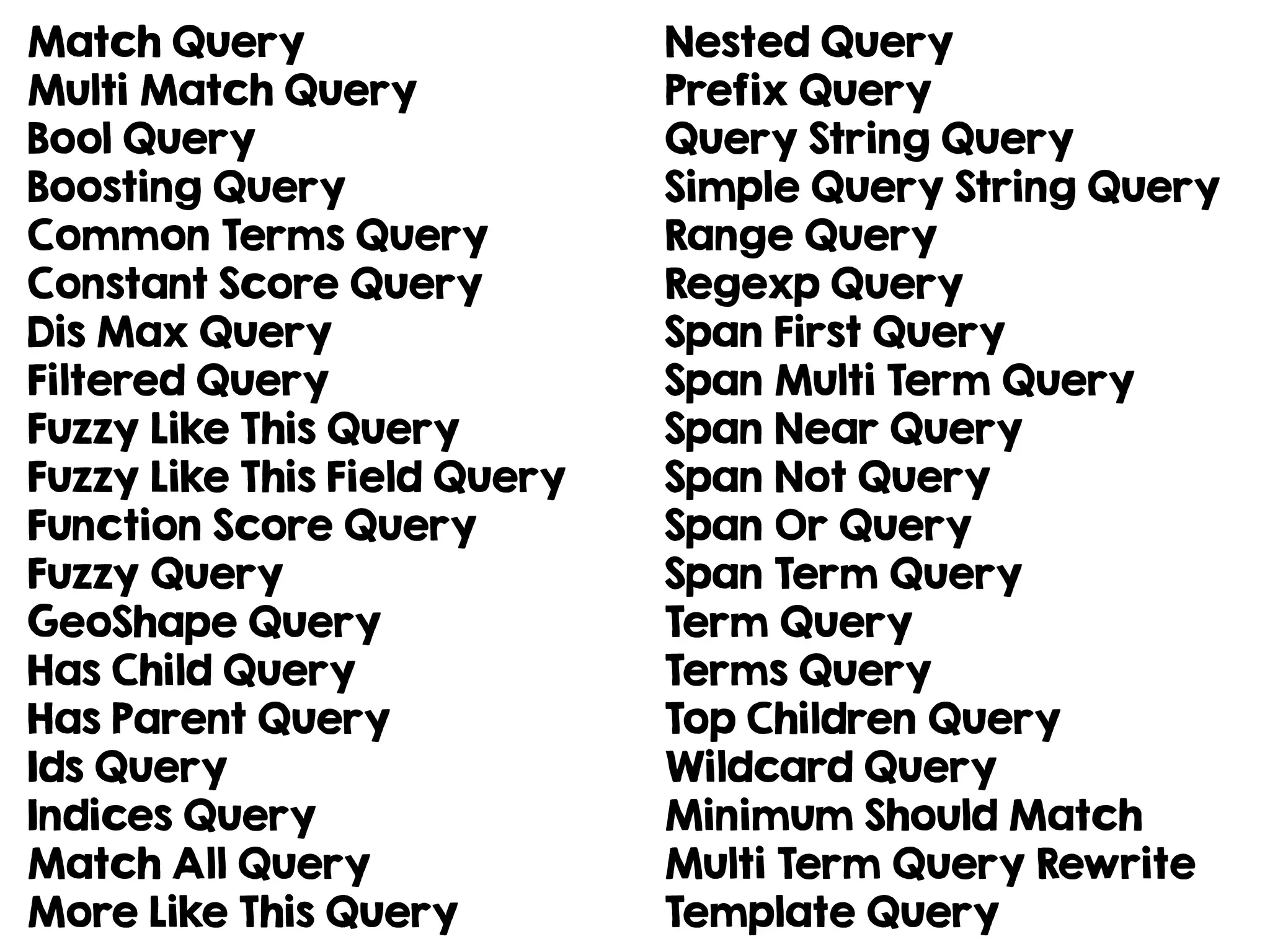 Match Query
Multi Match Query
Bool Query
Boosting Query
Common Terms Query
Constant Score Query
Dis Max Query
Filtered Query
Fuzzy Like This Query
Fuzzy Like This Field Query
Function Score Query
Fuzzy Query
GeoShape Query
Has Child Query
Has Parent Query
Ids Query
Indices Query
Match All Query
More Like This Query
Nested Query
Prefix Query
Query String Query
Simple Query String Query
Range Query
Regexp Query
Span First Query
Span Multi Term Query
Span Near Query
Span Not Query
Span Or Query
Span Term Query
Term Query
Terms Query
Top Children Query
Wildcard Query
Minimum Should Match
Multi Term Query Rewrite
Template Query
 