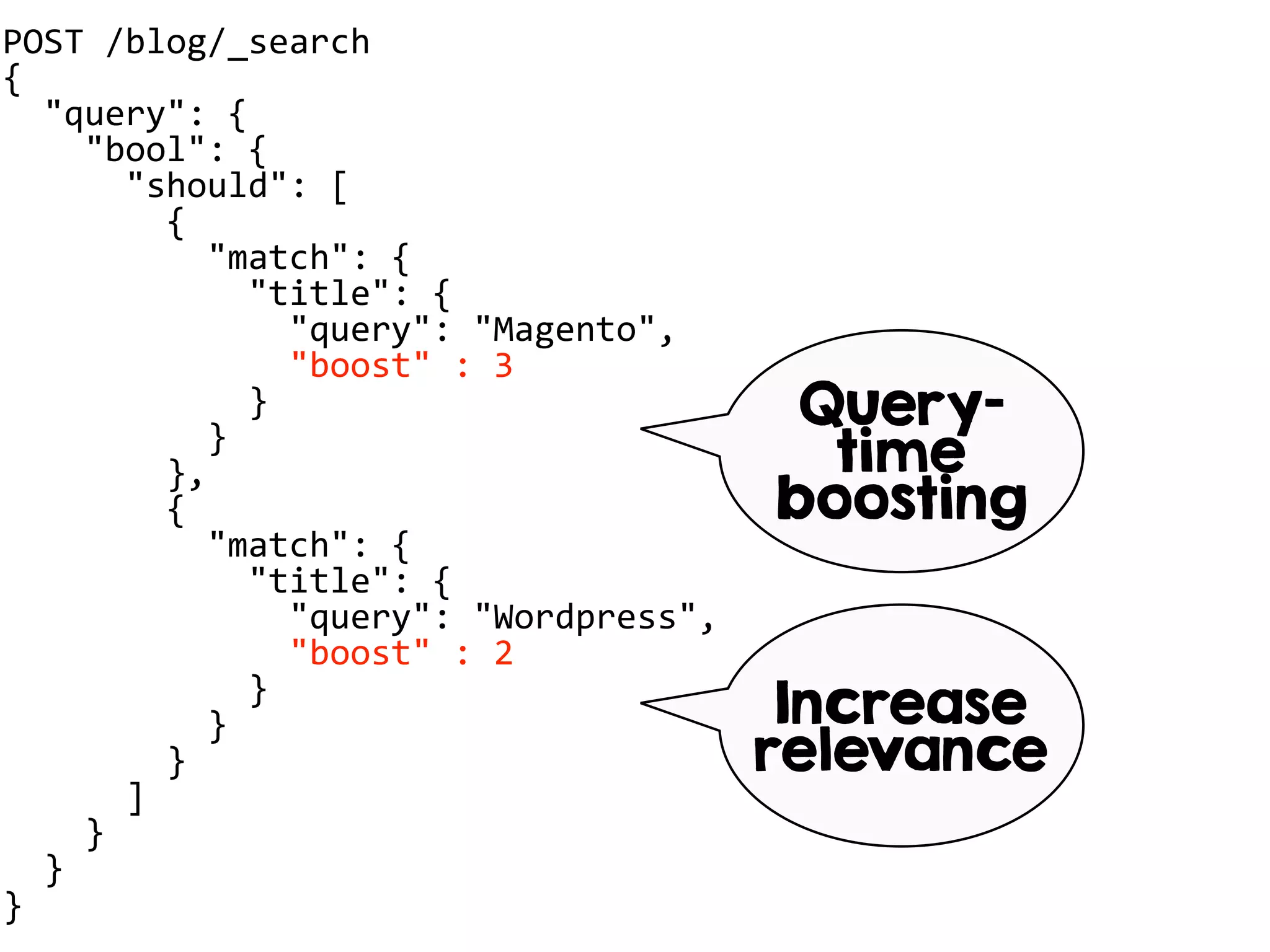 POST /blog/_search
{
"query": {
"bool": {
"should": [
{
"match": {
"title": {
"query": "Magento",
"boost" : 3
}
}
},
{
"match": {
"title": {
"query": "Wordpress",
"boost" : 2
}
}
}
]
}
}
}
Increase
relevance
Query-
time
boosting
 
