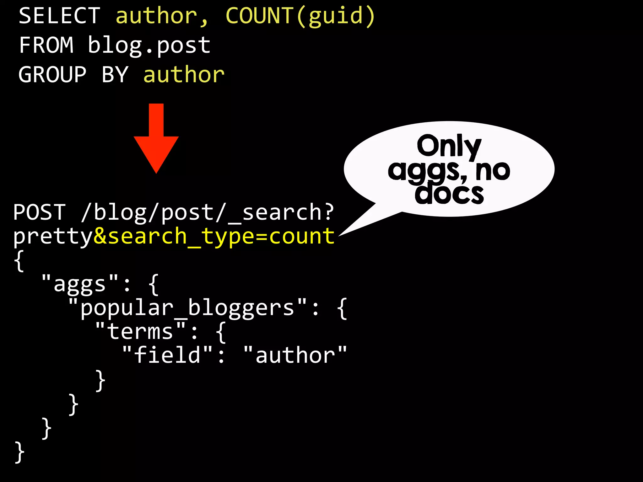 SELECT author, COUNT(guid)
FROM blog.post
GROUP BY author
POST /blog/post/_search?
pretty&search_type=count
{
"aggs": {
"popular_bloggers": {
"terms": {
"field": "author"
}
}
}
}
Only
aggs, no
docs
 