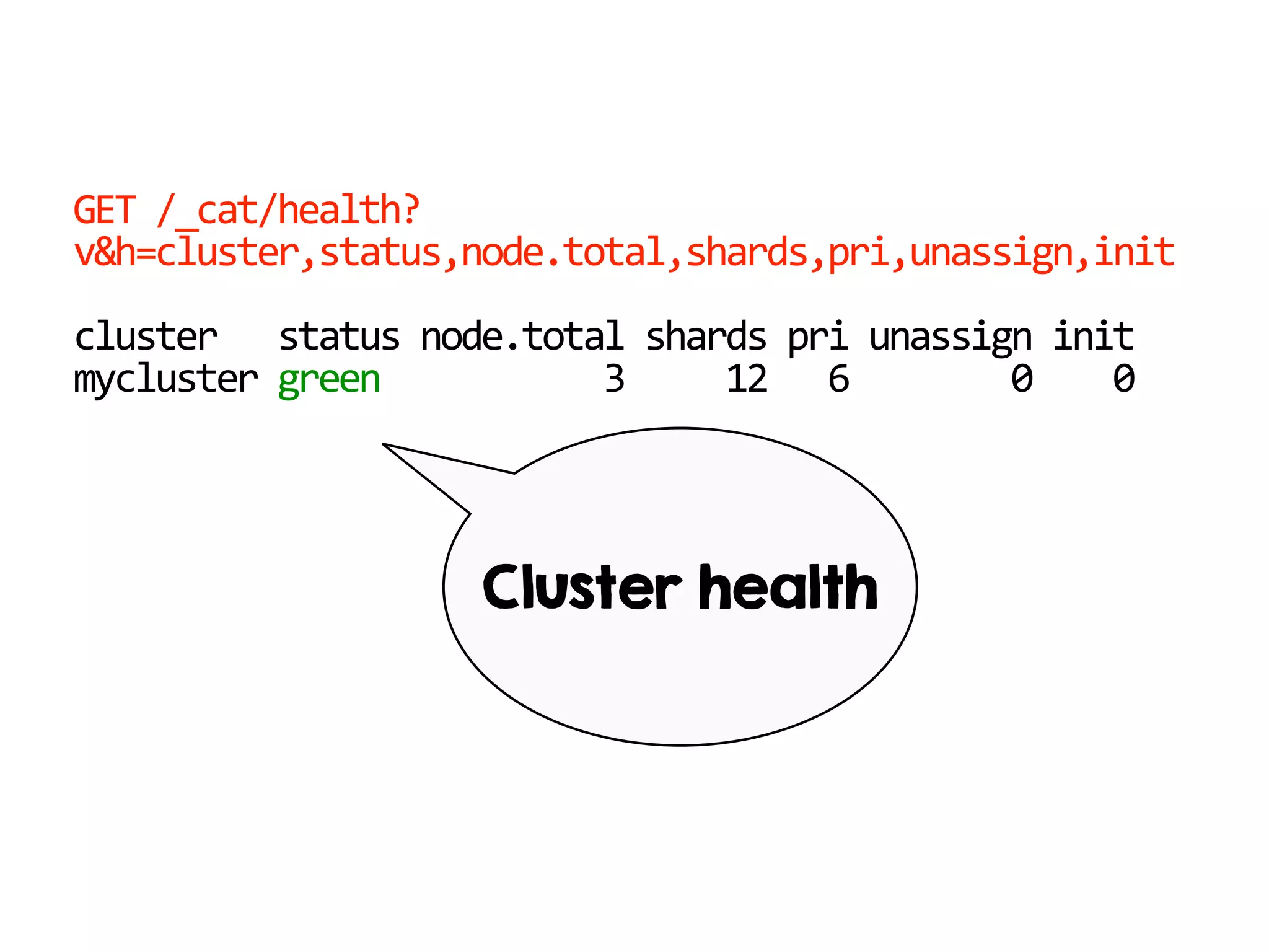 GET /_cat/health?
v&h=cluster,status,node.total,shards,pri,unassign,init
cluster status node.total shards pri unassign init
mycluster green 3 12 6 0 0
Cluster health
 