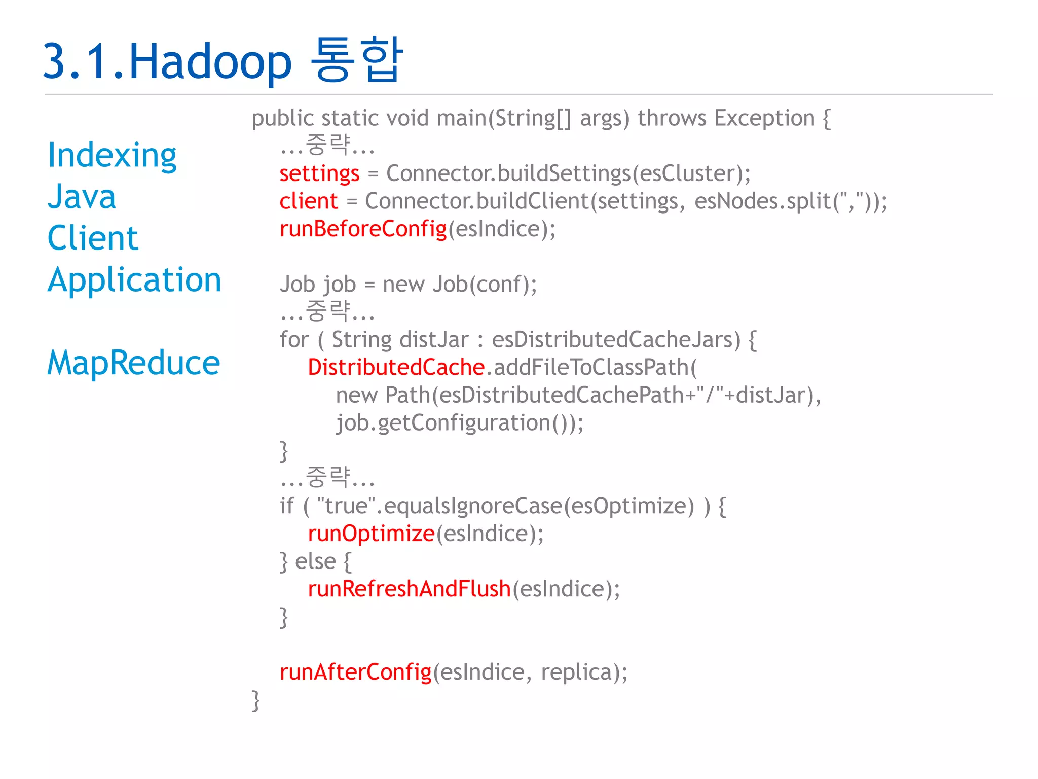 3.1.Hadoop 통합 
Indexing 
Java 
Client 
Application 
MapReduce 
public static void main(String[] args) throws Exception { 
...중략... 
settings = Connector.buildSettings(esCluster); 
client = Connector.buildClient(settings, esNodes.split(",")); 
runBeforeConfig(esIndice); 
Job job = new Job(conf); 
...중략... 
for ( String distJar : esDistributedCacheJars) { 
DistributedCache.addFileToClassPath( 
new Path(esDistributedCachePath+"/"+distJar), 
job.getConfiguration()); 
} 
...중략... 
if ( "true".equalsIgnoreCase(esOptimize) ) { 
runOptimize(esIndice); 
} else { 
runRefreshAndFlush(esIndice); 
} 
runAfterConfig(esIndice, replica); 
} 
 