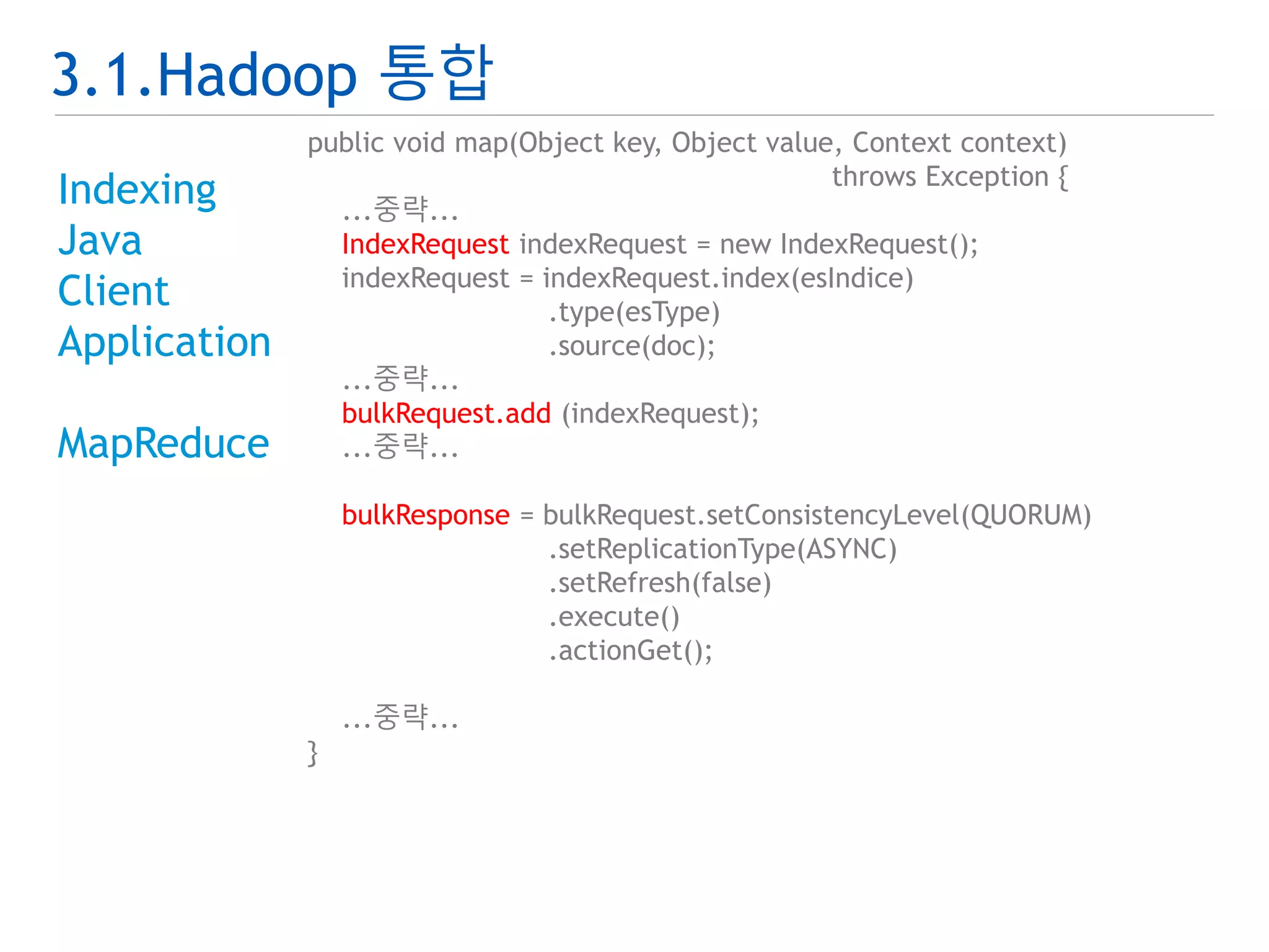 3.1.Hadoop 통합 
Indexing 
Java 
Client 
Application 
MapReduce 
public void map(Object key, Object value, Context context) 
throws Exception { 
...중략... 
IndexRequest indexRequest = new IndexRequest(); 
indexRequest = indexRequest.index(esIndice) 
.type(esType) 
.source(doc); 
...중략... 
bulkRequest.add (indexRequest); 
...중략... 
bulkResponse = bulkRequest.setConsistencyLevel(QUORUM) 
.setReplicationType(ASYNC) 
.setRefresh(false) 
.execute() 
.actionGet(); 
...중략... 
} 
 