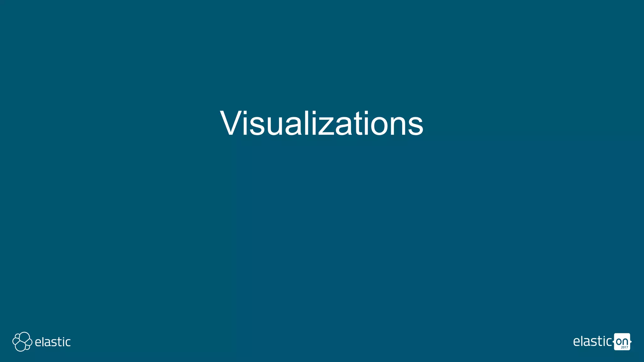 Visualizations
 