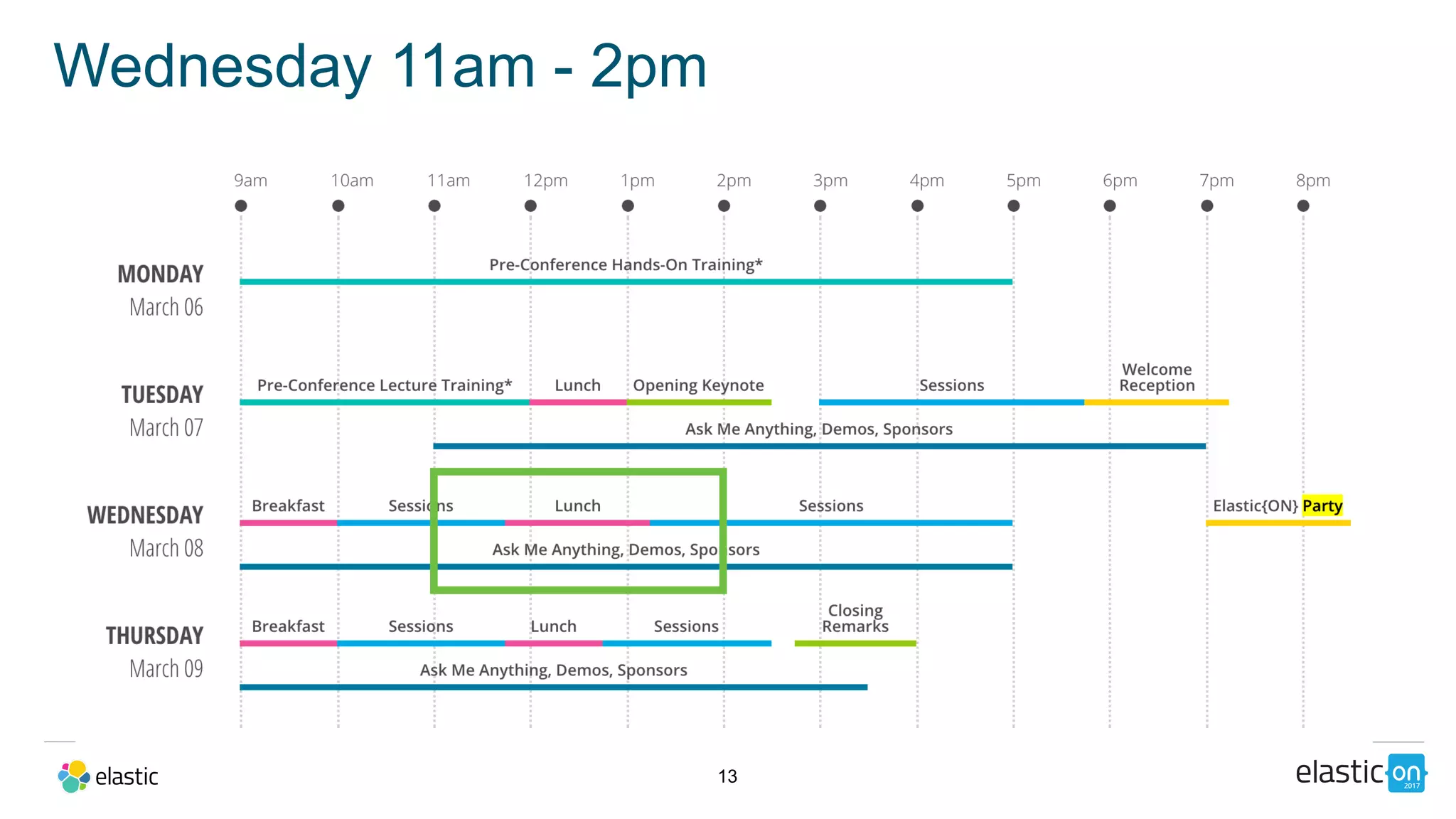 13
Wednesday 11am - 2pm
 