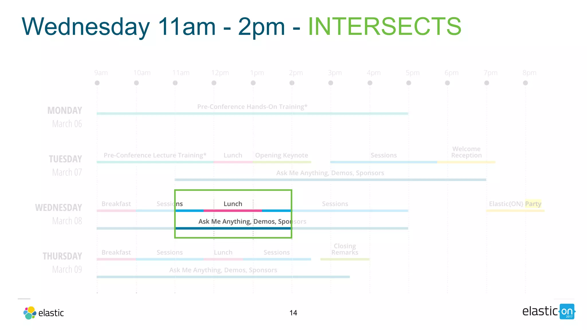 14
Wednesday 11am - 2pm - INTERSECTS
 
