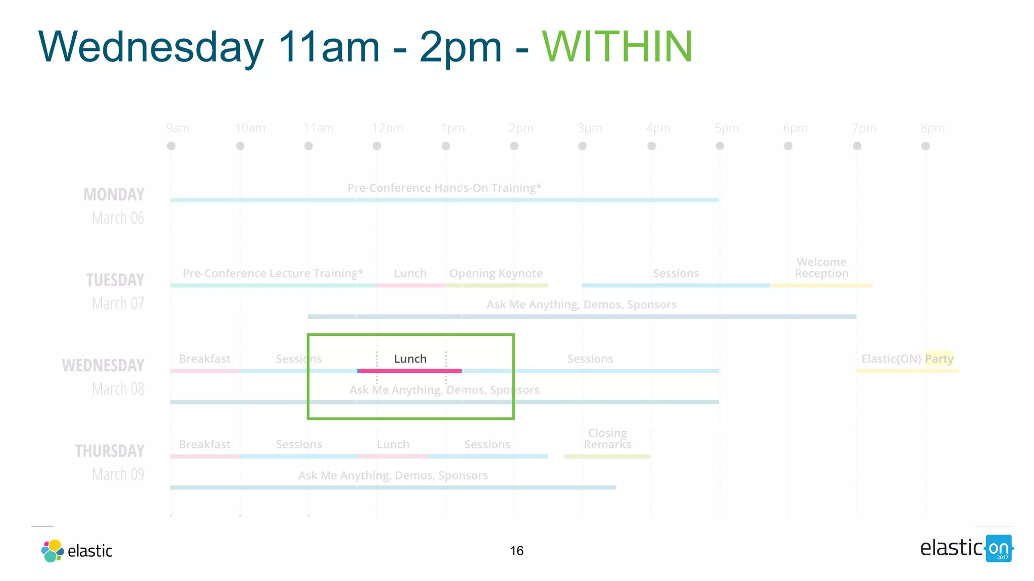 16
Wednesday 11am - 2pm - WITHIN
 