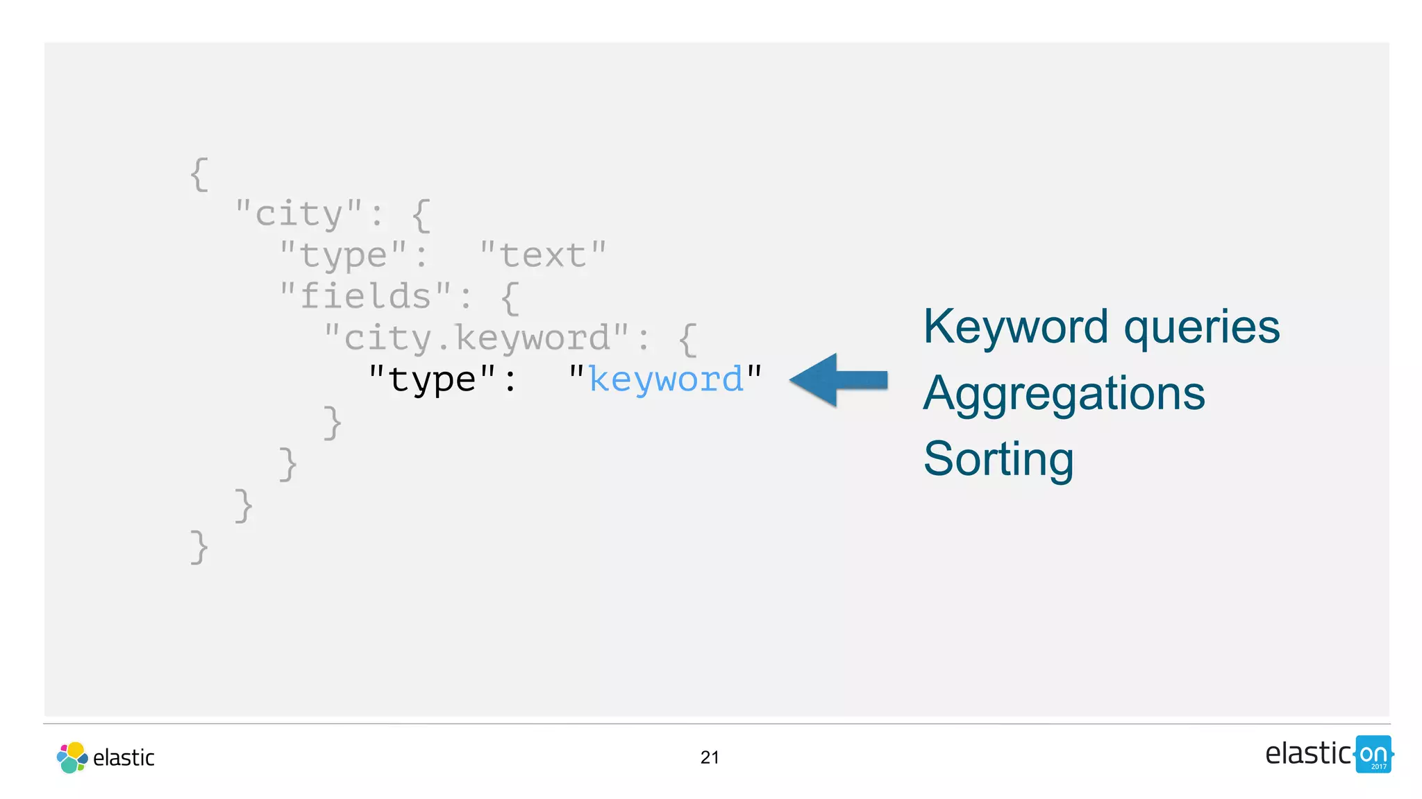 21
{
"city": {
"type": "text"
"fields": {
"city.keyword": {
"type": "keyword"
}
}
}
}
Keyword queries
Aggregations
Sorting
 