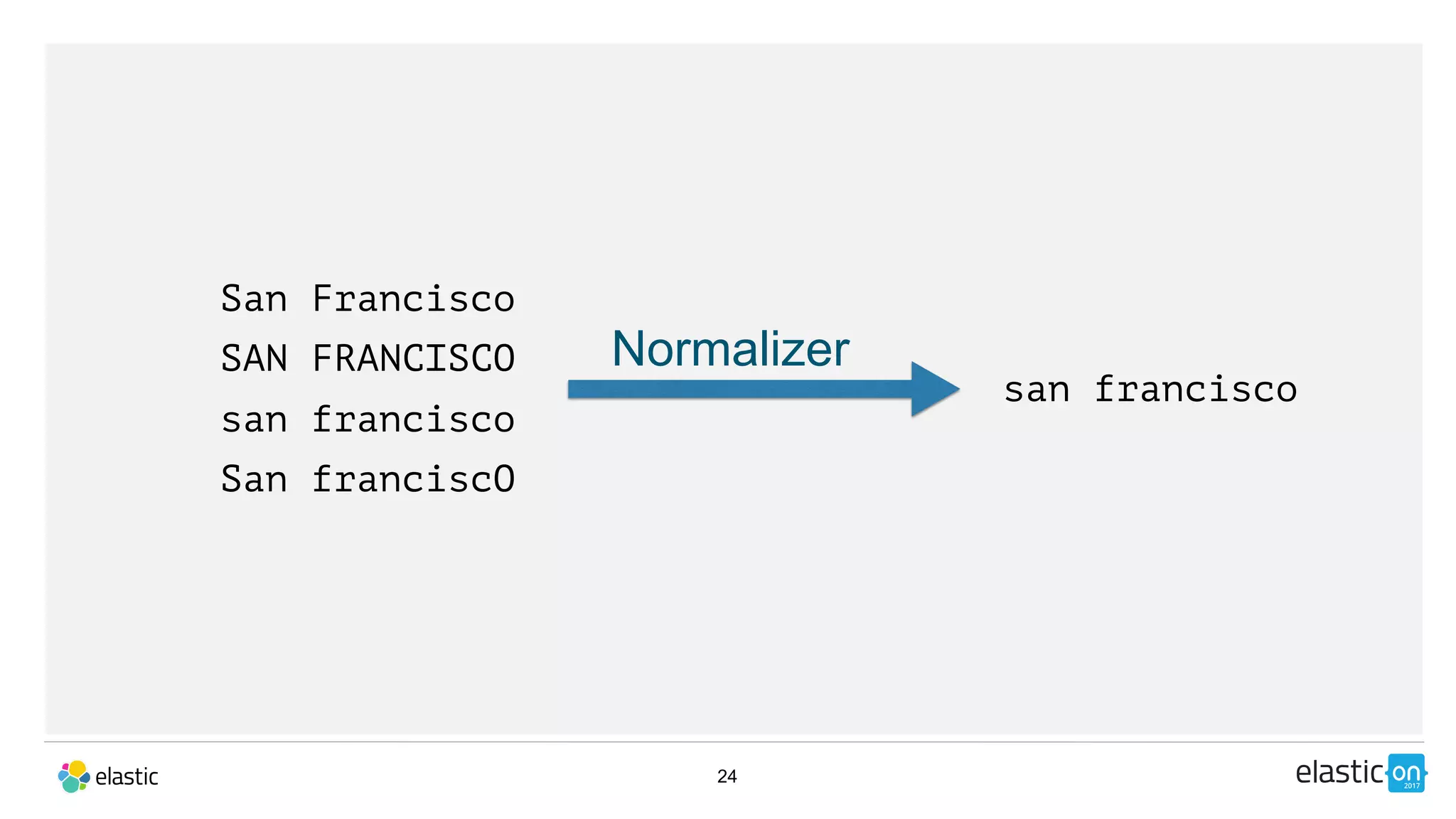 24
San Francisco
SAN FRANCISCO
san francisco
San franciscO
san francisco
Normalizer
 
