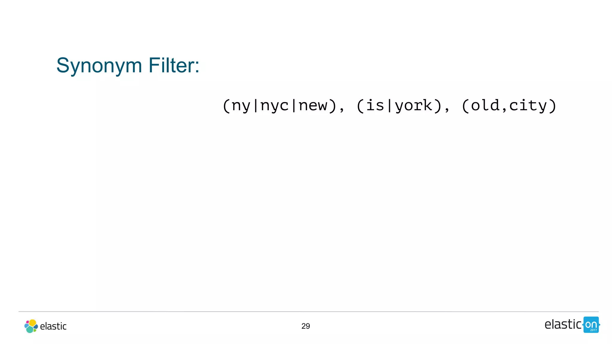29
Synonym Filter:
(ny|nyc|new), (is|york), (old,city)
 