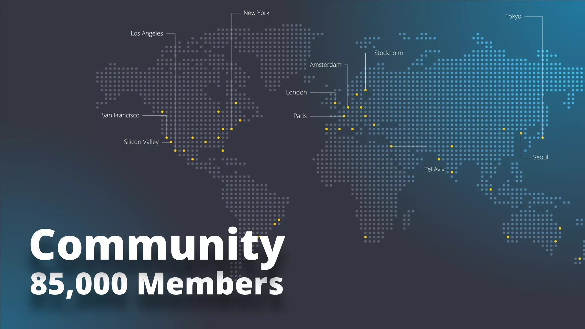 3
85,000 Members
Community
 